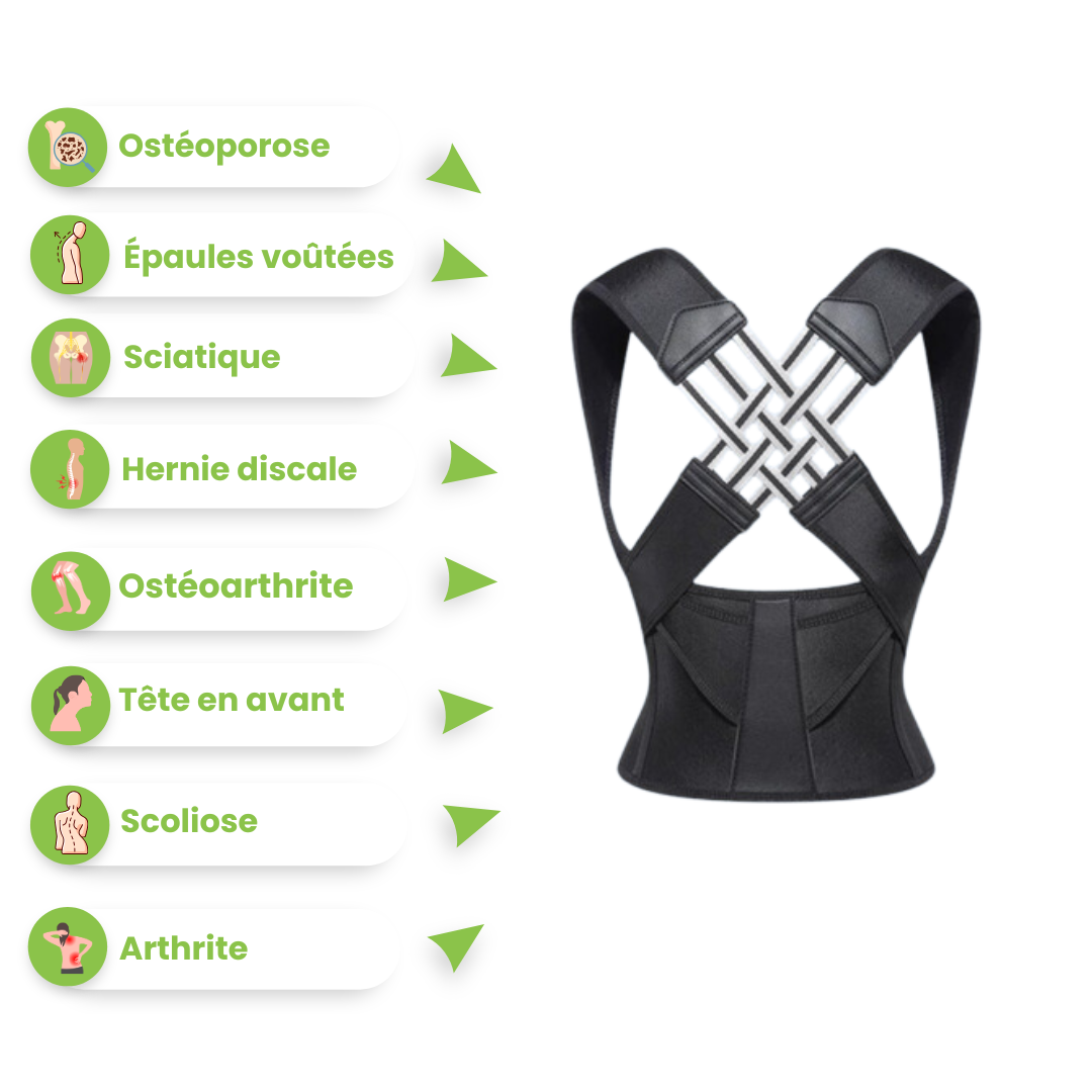 Correcteur de Posture SpineCare™
