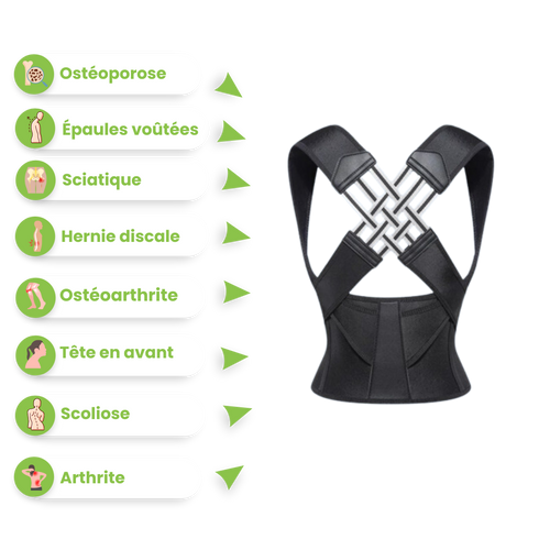 Correcteur de Posture SpineCare™